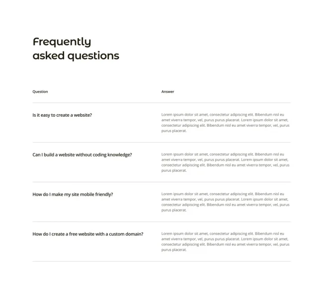 FAQ 14