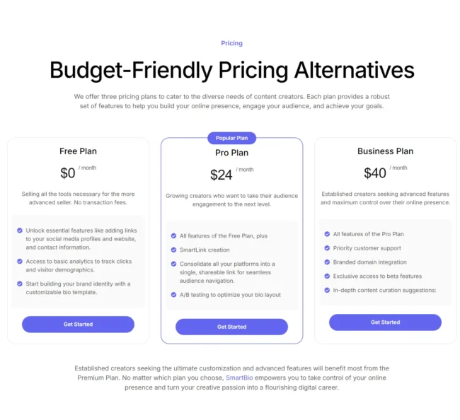 Pricing 120