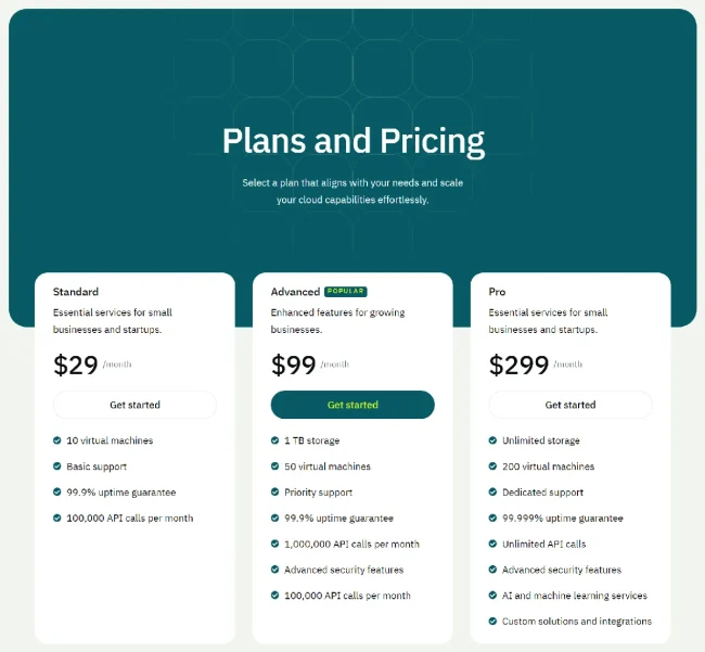 Pricing 130